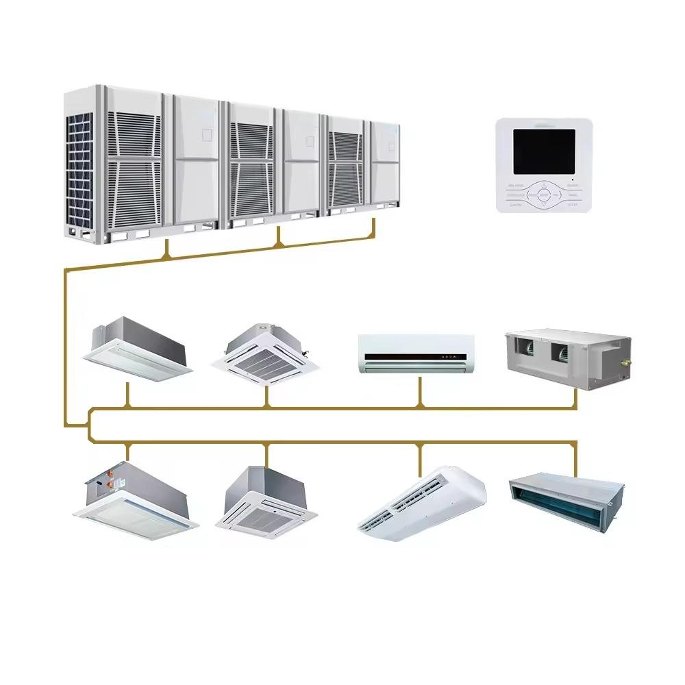 GCHV VRF system diagram — five-module outdoor unit combination with mixed cassette, duct, wall-mounted and floor-ceiling indoor units