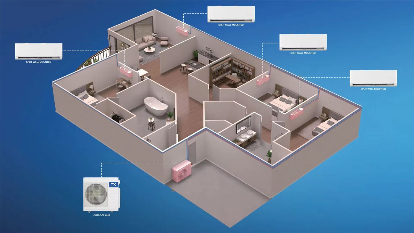 3D apartment floor plan with Shangfeng HVAC wall-mounted split air conditioners in every room connected to a single outdoor unit