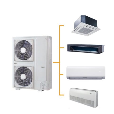 VRF system with mixed indoor unit types