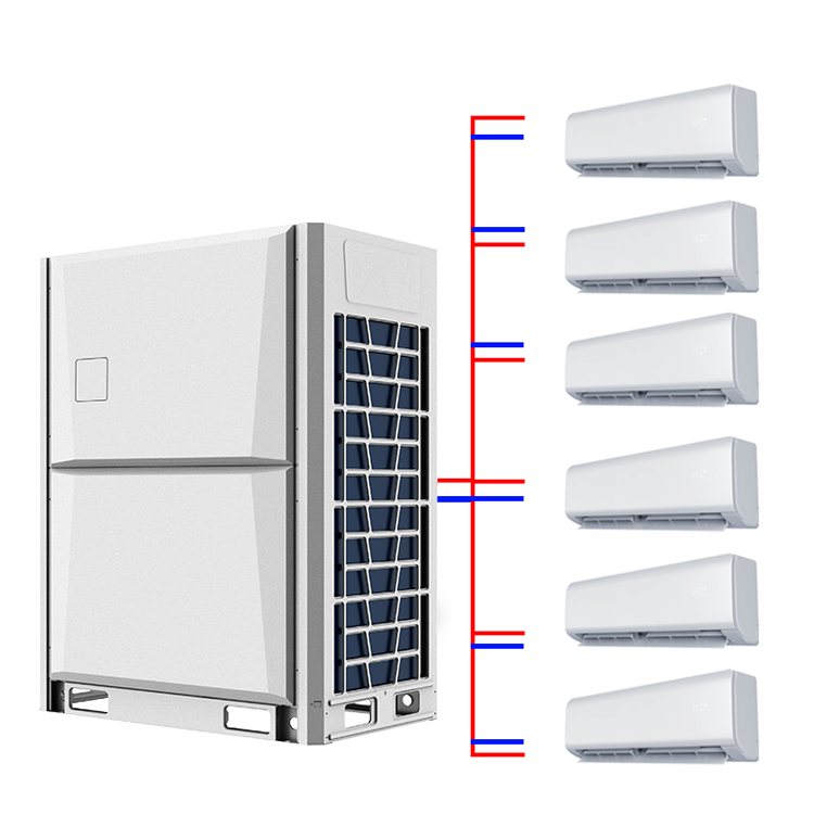 VRF VRV central air conditioning system